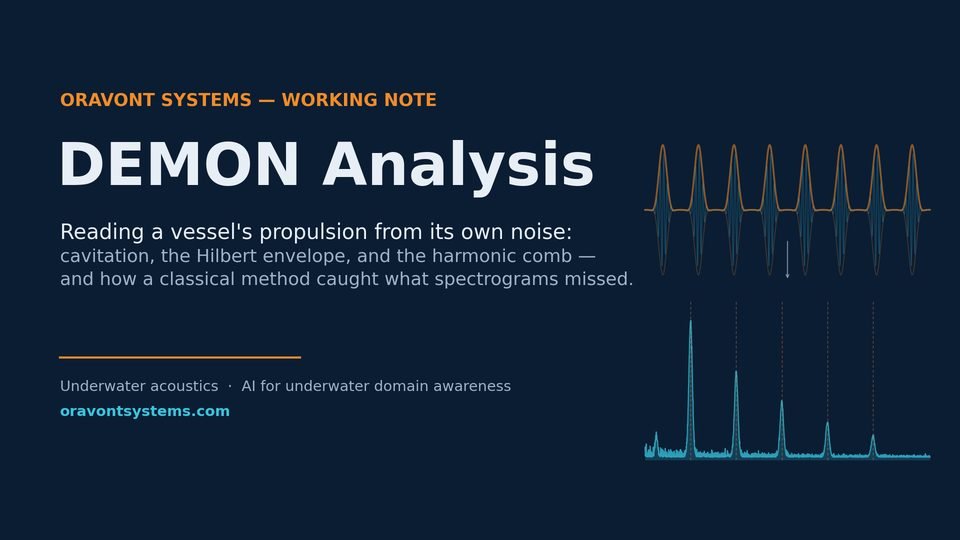 DEMON Analysis — article banner